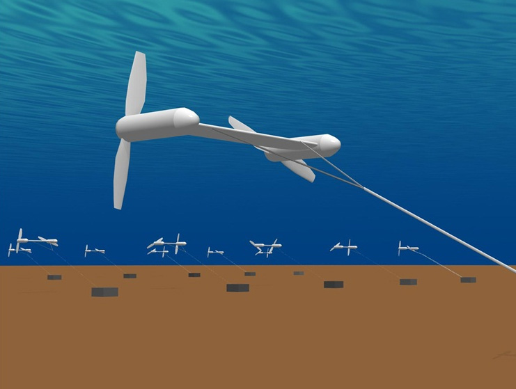 Ocean Technology Policy