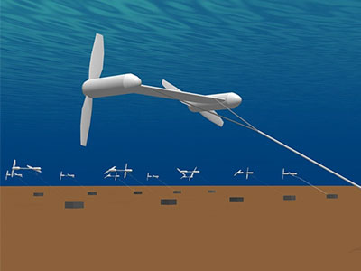 Ocean Technology Policy