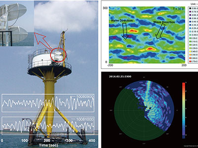 Ocean Remote Sensing
