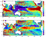 Climate Prediction and Its Application