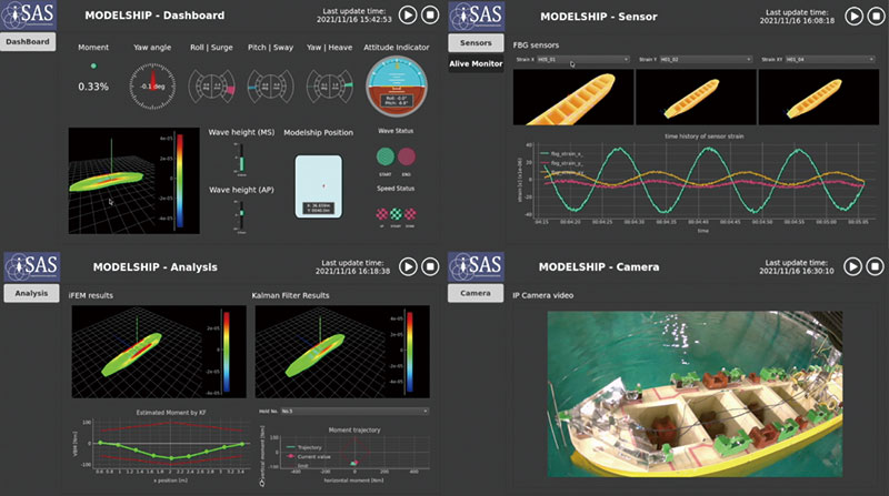 Development of Digital Twin for Reliable Systems in Ocean