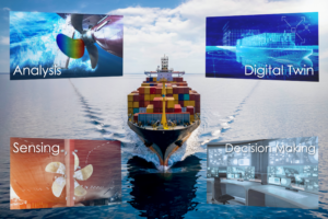 Digital Twin for Smart Ship Structures