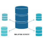 Schematic of the Malaysia Server