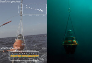 Seafloor stations for seafloor positioning observation