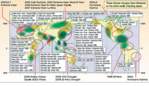 Extreme events and their relations with tropical climate variat ions.