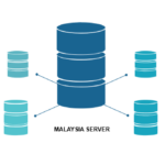 マレーシアデータサーバの概念図