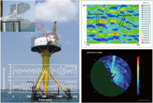 平塚沖総合実験タワーと波浪観測レーダ、波浪及び流氷観測例